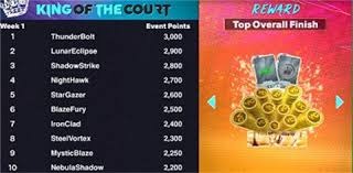 腰真好！字母哥罚球线紧急撤回后仰金鸡独立跳投外传队友命中三分